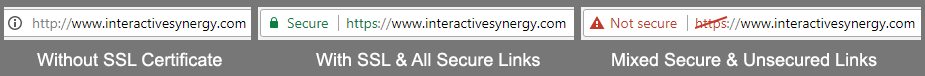 Chrome Browser displaying website URL with and without SSL